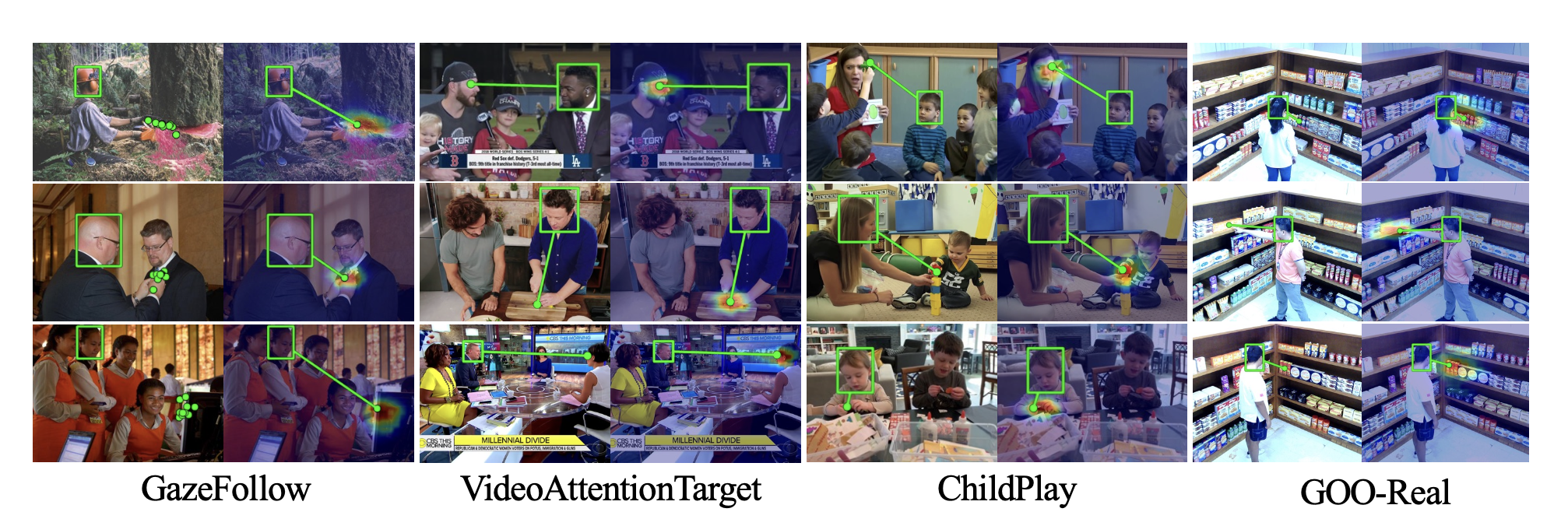 Figure 4: Visual results of proposed method
